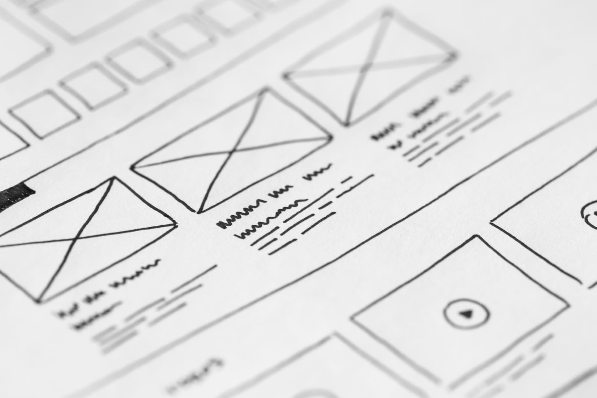 Brand & Graphic Design process diagram
