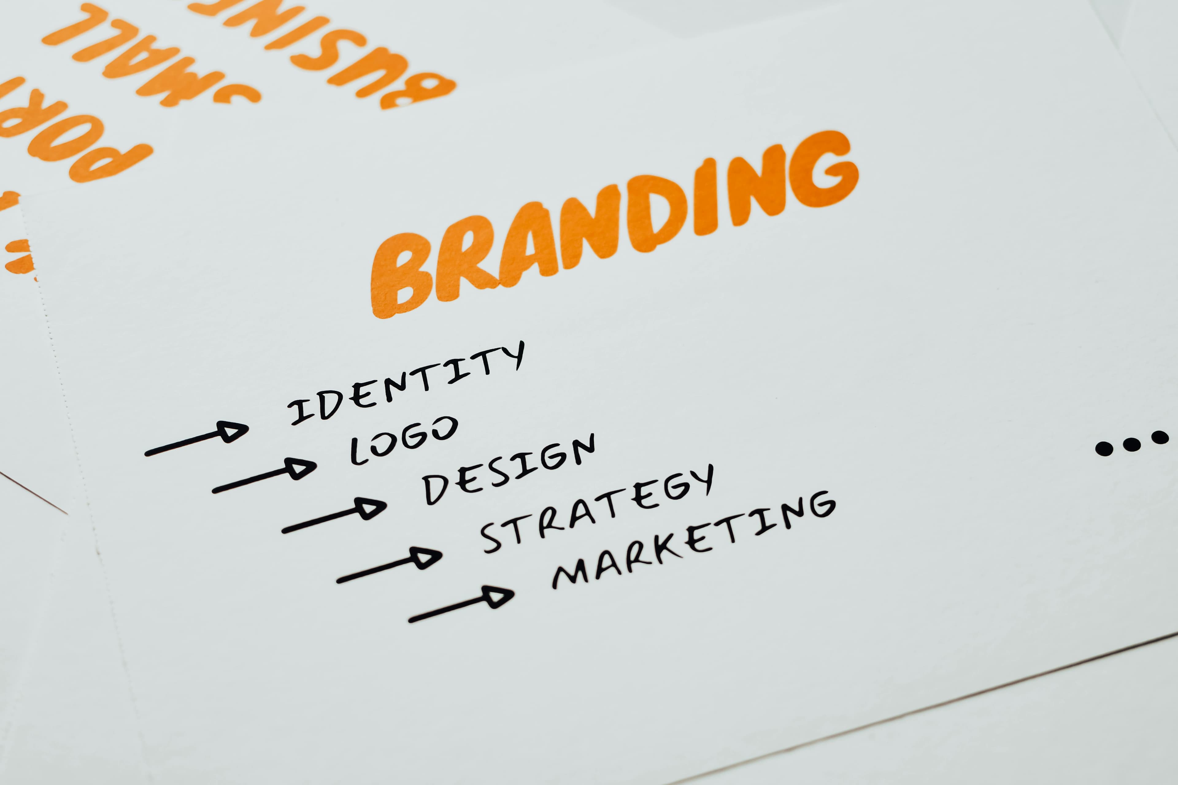 Brand & Graphic Design